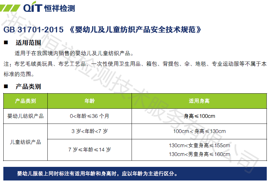 《婴幼儿及儿童纺织产品基本安全技术规范》GB31701-2015-江浙沪儿童用品检测